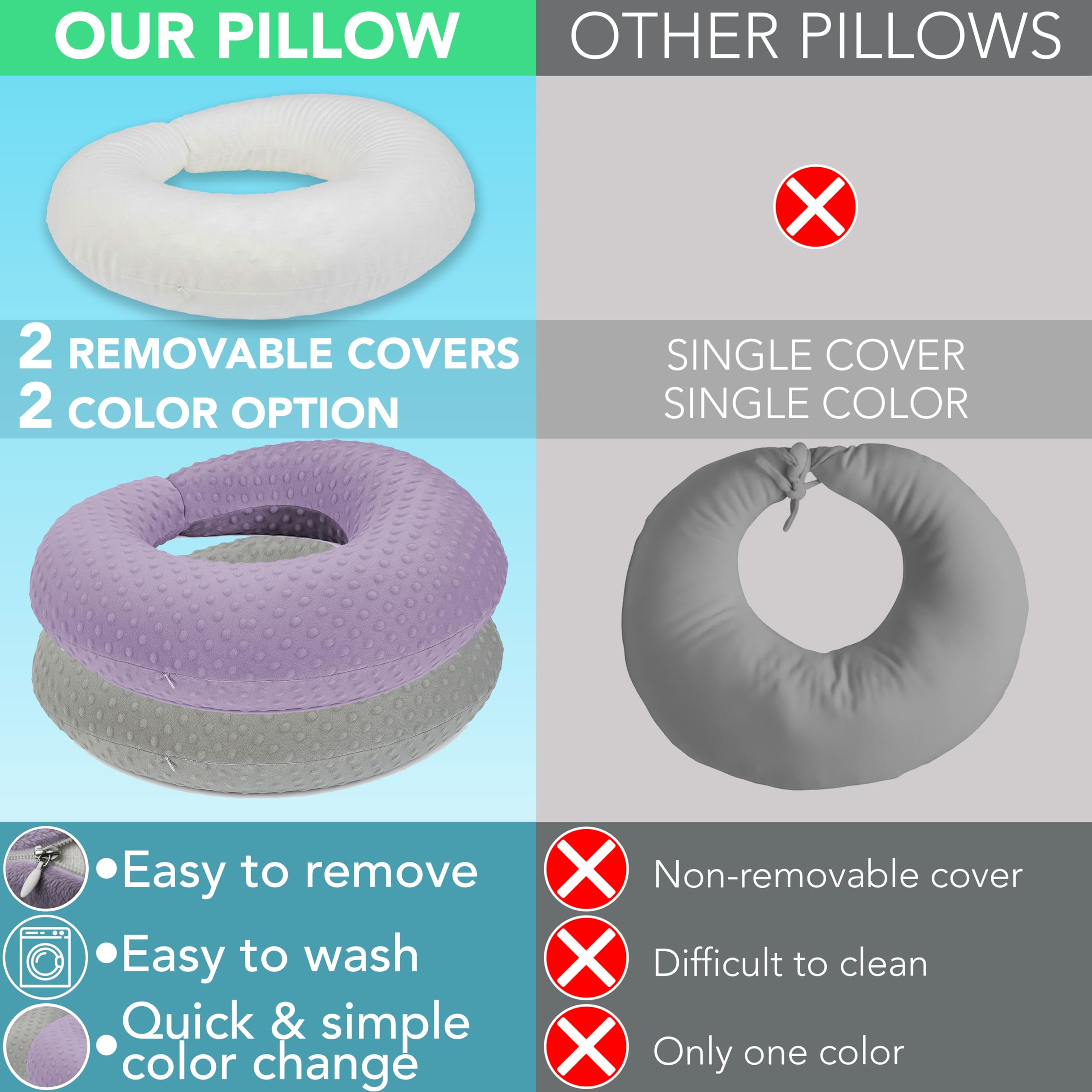 Gaming & Reading Pillow with 2 Covers, Purple+Grey